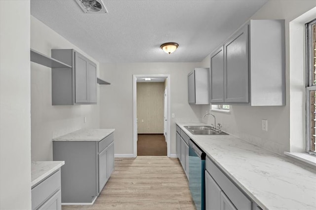 kitchen featuring stainless steel dishwasher, gray cabinetry, and sink