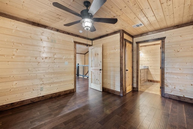 empty room featuring dark wood-type flooring, wooden walls, and wood ceiling