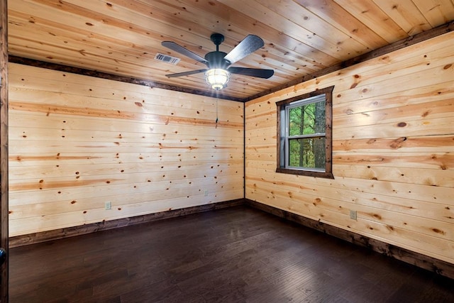 spare room with wood walls, ceiling fan, wooden ceiling, and dark hardwood / wood-style floors