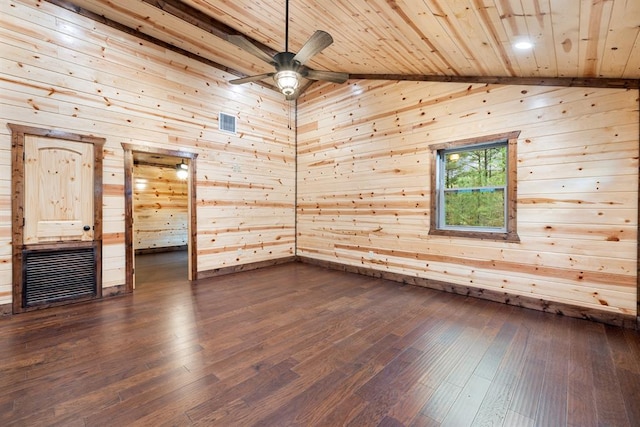 unfurnished room featuring dark hardwood / wood-style floors, wood walls, wooden ceiling, and ceiling fan