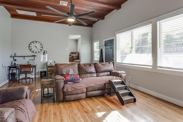 living room with light hardwood / wood-style floors, ceiling fan, a healthy amount of sunlight, and wood ceiling