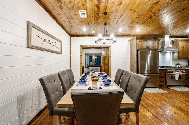 dining room with wooden ceiling, dark wood-type flooring, and wood walls