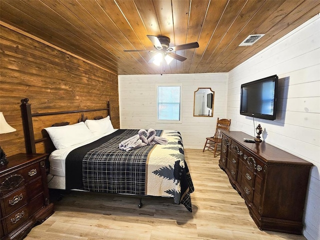 bedroom featuring light hardwood / wood-style floors, ceiling fan, wooden walls, and wood ceiling