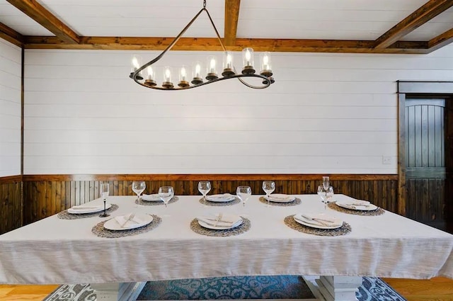 dining area featuring wood walls, beam ceiling, and wood-type flooring