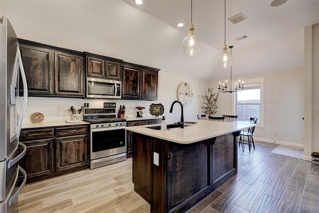 kitchen with sink, backsplash, hanging light fixtures, stainless steel appliances, and a center island with sink