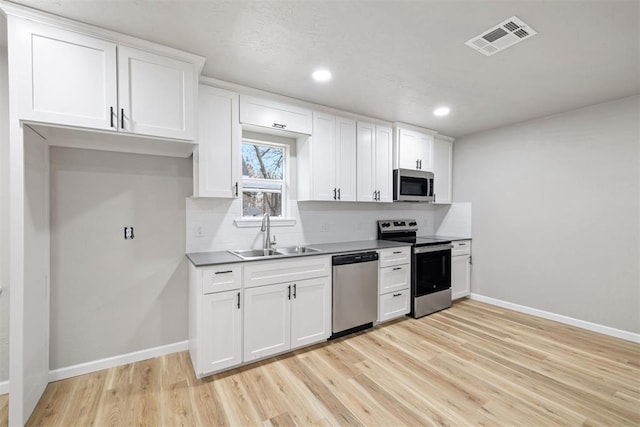 kitchen with decorative backsplash, sink, white cabinetry, and stainless steel appliances