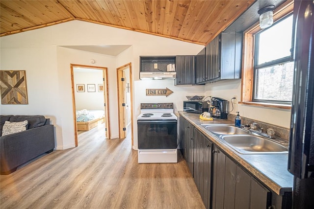 kitchen featuring light wood-type flooring, wood ceiling, vaulted ceiling, white range with electric stovetop, and sink