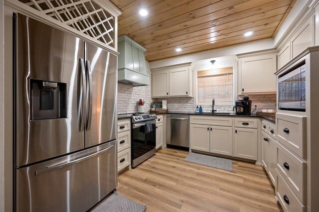 kitchen featuring backsplash, stainless steel appliances, sink, light hardwood / wood-style flooring, and wooden ceiling