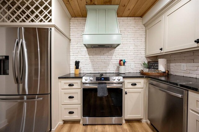 kitchen featuring backsplash, custom exhaust hood, wooden ceiling, and stainless steel appliances