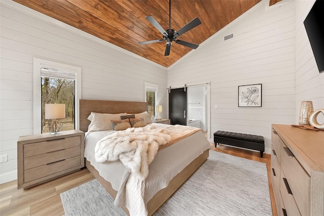 bedroom featuring wood ceiling, visible vents, wood walls, and vaulted ceiling