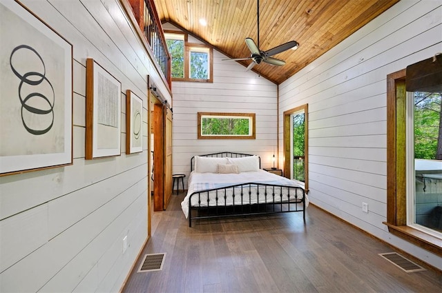 bedroom featuring ceiling fan, wood ceiling, and wood walls