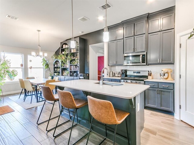 kitchen featuring stainless steel appliances, sink, pendant lighting, a center island with sink, and a breakfast bar area