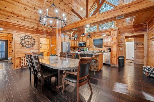 dining space with high vaulted ceiling, wood ceiling, and wood walls