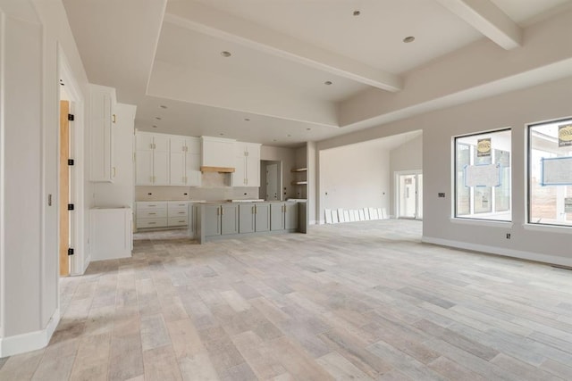 unfurnished living room featuring beamed ceiling and light hardwood / wood-style floors