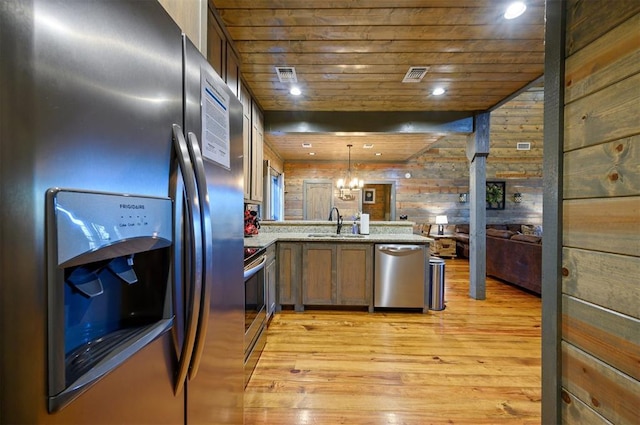 kitchen with pendant lighting, wood ceiling, stainless steel appliances, light hardwood / wood-style floors, and kitchen peninsula