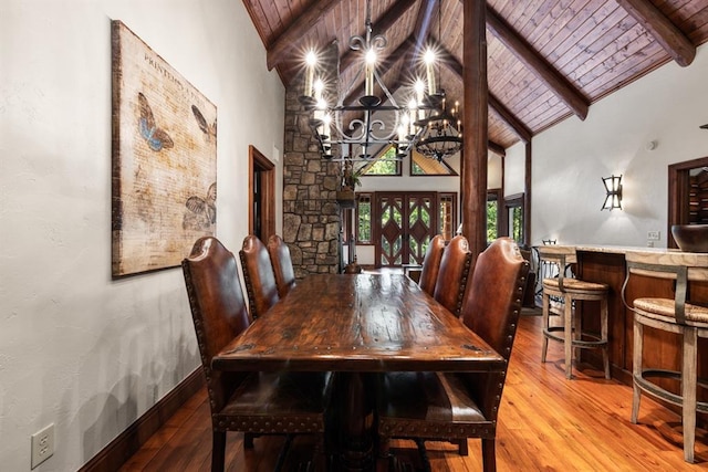 dining room featuring high vaulted ceiling, beam ceiling, wood-type flooring, and wooden ceiling