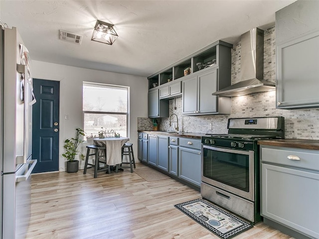 kitchen featuring appliances with stainless steel finishes, wall chimney range hood, sink, backsplash, and gray cabinetry