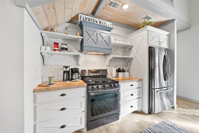 kitchen with backsplash, white cabinetry, light hardwood / wood-style flooring, appliances with stainless steel finishes, and wood ceiling