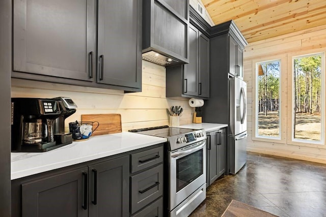 kitchen with lofted ceiling, wood ceiling, stainless steel appliances, gray cabinets, and wood walls