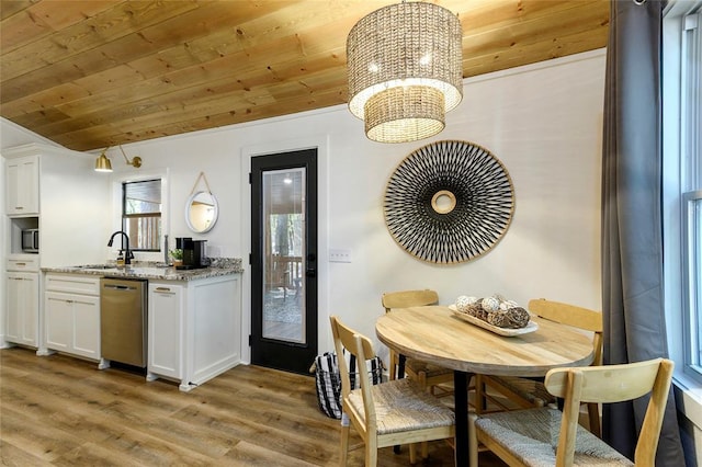 kitchen featuring white cabinetry, stainless steel dishwasher, and wooden ceiling