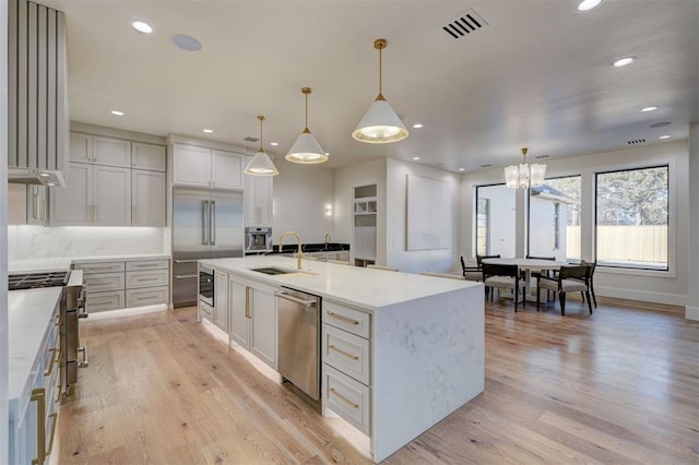 kitchen with sink, built in appliances, hanging light fixtures, an island with sink, and white cabinets