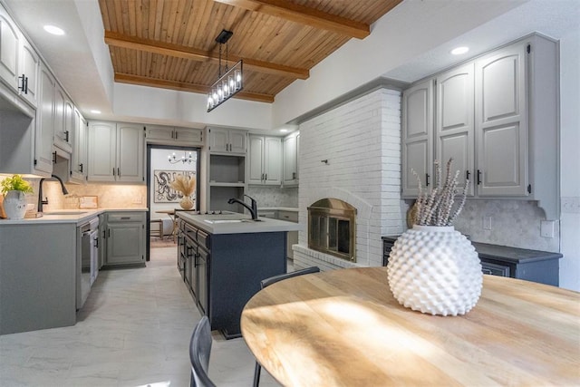 kitchen featuring an island with sink, sink, gray cabinetry, and wood ceiling