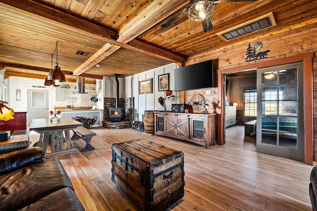 living room with visible vents, a wood stove, wooden ceiling, beamed ceiling, and hardwood / wood-style flooring