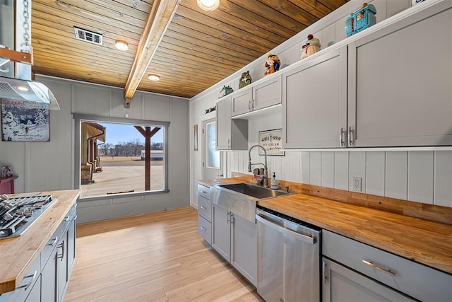 kitchen featuring wooden ceiling, wood counters, appliances with stainless steel finishes, gray cabinets, and a sink