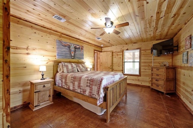 bedroom with wood ceiling, visible vents, and wooden walls