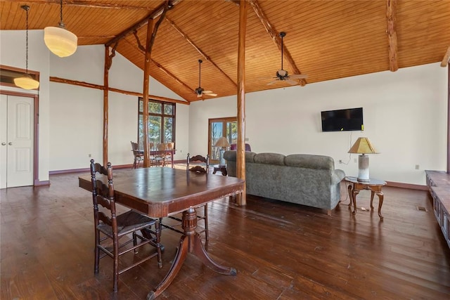 dining area featuring high vaulted ceiling, wood ceiling, a ceiling fan, and hardwood / wood-style flooring