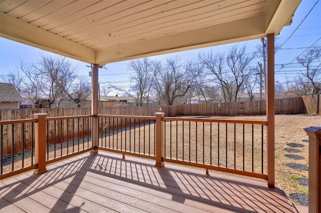 wooden terrace with a fenced backyard