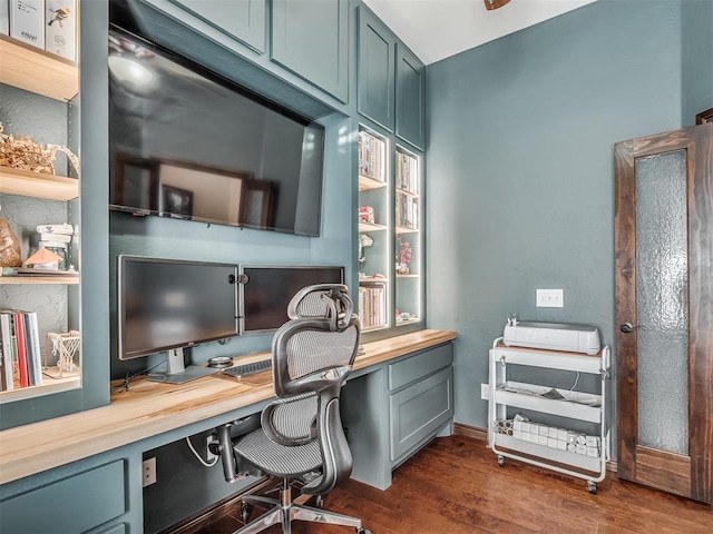 office with dark wood finished floors and built in desk