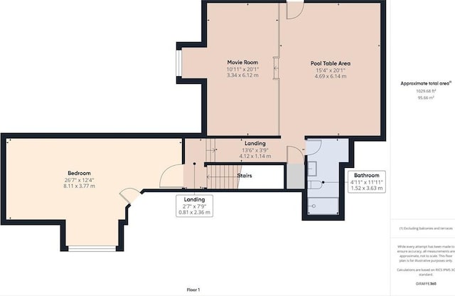 3615 S Scissortail Dr, Stillwater, OK 74074 - plan