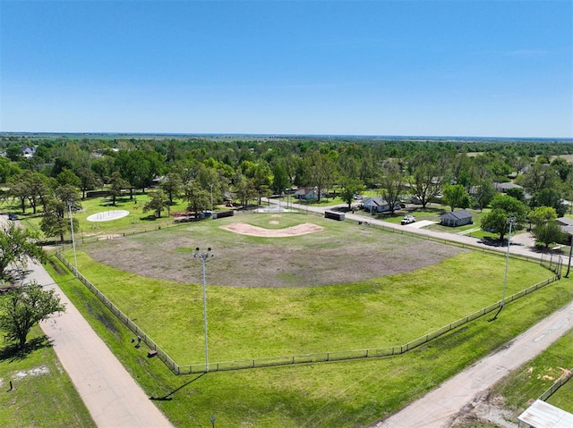 bird's eye view