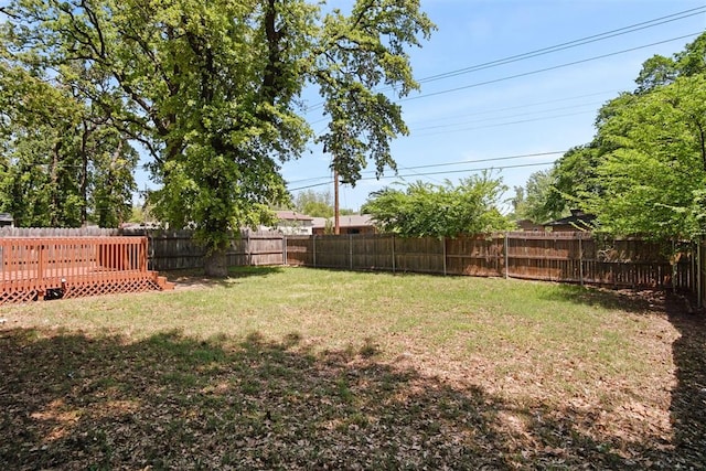 view of yard with a fenced backyard and a deck