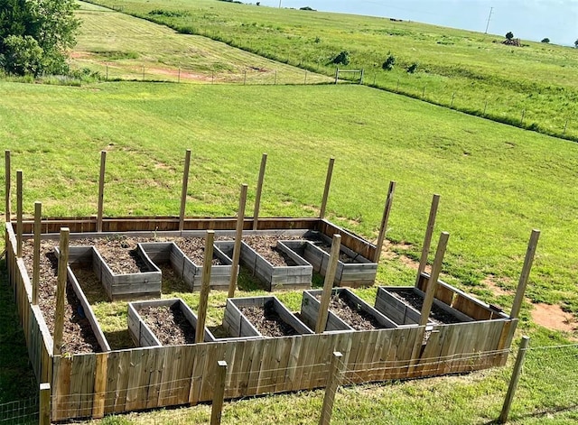 1330 County St Unit 2927, Tuttle, OK 73089 - view of yard with a rural view and a garden