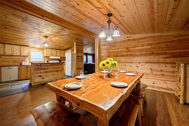 dining space with dark wood-style flooring, wooden walls, wood ceiling, and a notable chandelier