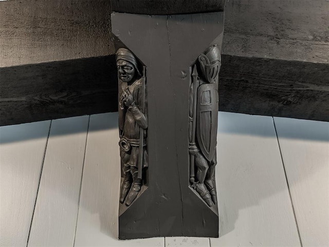 detailed view