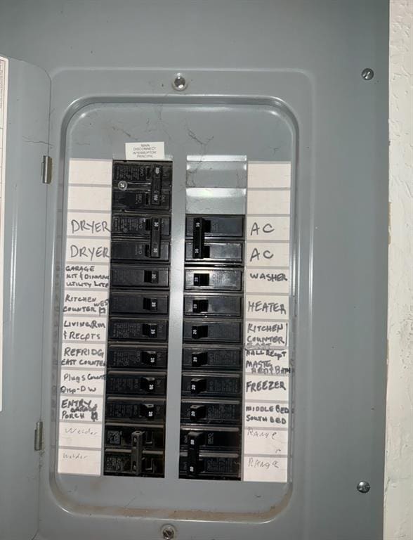 2009 Astoria Dr, Moore, OK 73160 - utility room featuring electric panel