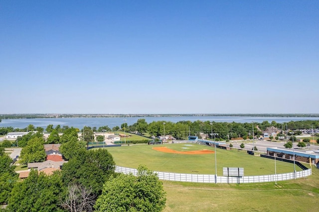 bird's eye view of a nearby body of water
