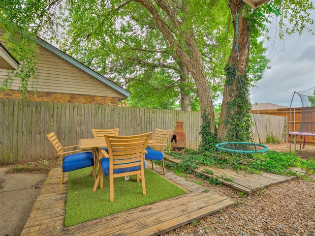 209 E Platt Dr, Yukon, OK 73099 - fenced backyard with a trampoline and a deck
