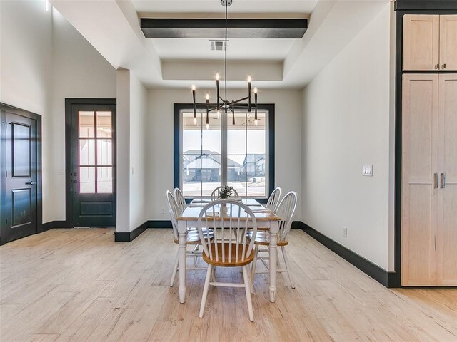 2309 Los Angeles Ave, Edmond, OK 73034 - photo 7