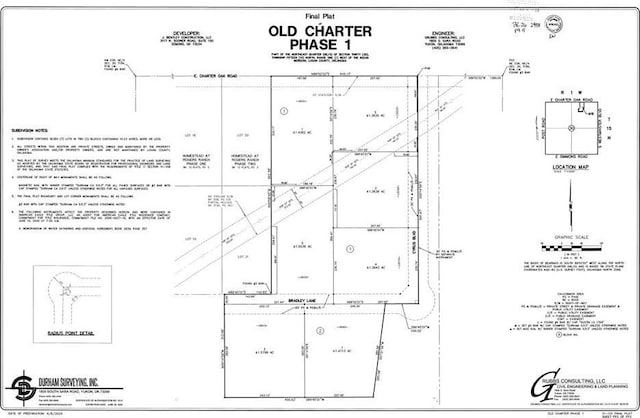 6631 E Charter Oak Rd, Guthrie, OK 73044