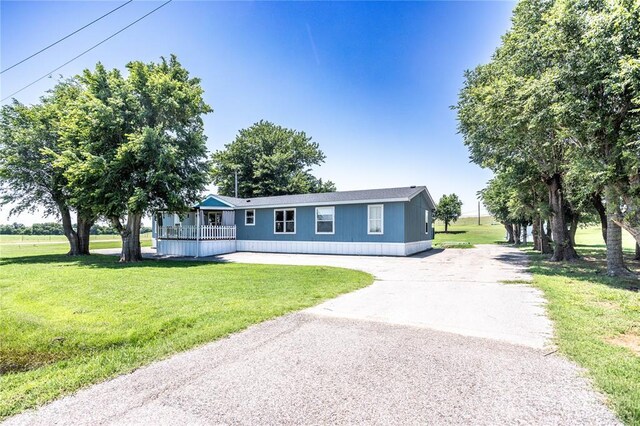 24195 E 1130th Rd, Colony, OK 73021 - photo 25
