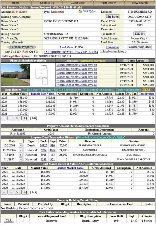 5720 Rushing Rd, Oklahoma City, OK 73132 - view of a document