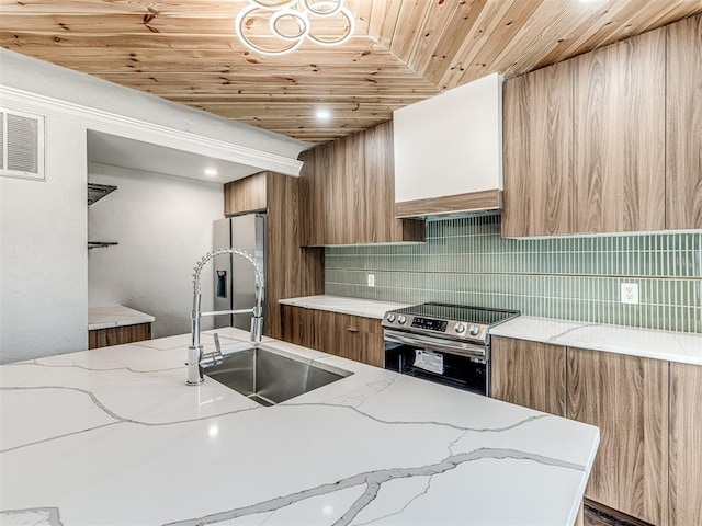 3157 NW 25th St, Oklahoma City, OK 73107 - kitchen with electric stove, modern cabinets, brown cabinetry, wood ceiling, and decorative backsplash