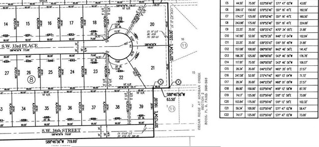 9205 SW 34th St, Oklahoma City, OK 73179 - photo 12