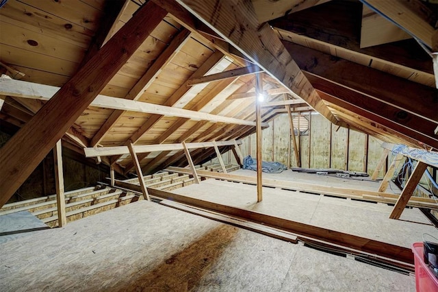 1187 County St Unit 2976, Blanchard, OK 73010 - view of attic