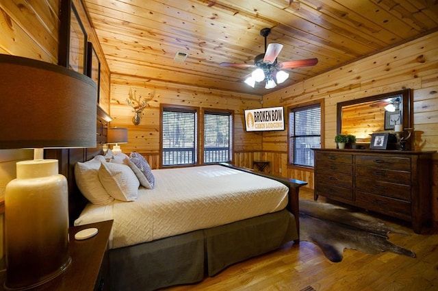 123 Hemlock Grove Rd, Hochatown, OK 74728 - bedroom featuring wooden ceiling, wood walls, wood finished floors, and a ceiling fan