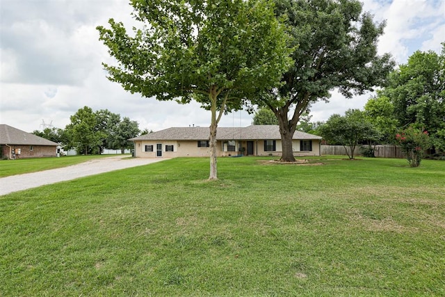 2401 Big Cedar Ave, Edmond, OK 73012 - view of ranch-style house
